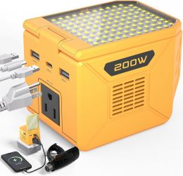 CARAMBOLA Power Inverter for DeWalt 20V Battery 200W (350W Portable