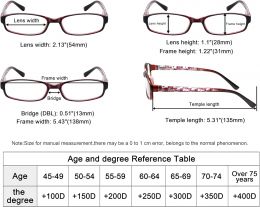 Eyekepper 12 Pack Reading Glass 12 Pack, Bundle of 4