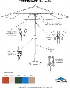 Tropishade 9 ft Patio Umbrella Bronze Aluminum Frame with Aluminum 9 ft