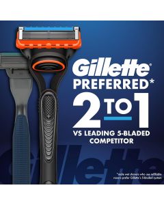 Gillette Fusion5 Razor for Men, Bundle of 2